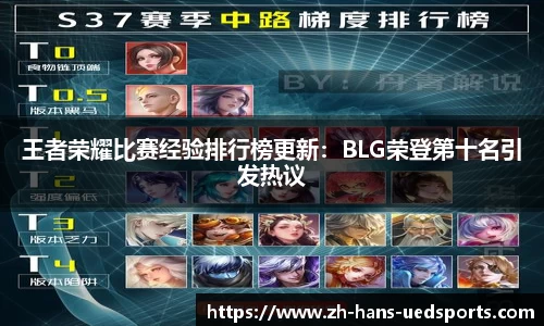 王者荣耀比赛经验排行榜更新：BLG荣登第十名引发热议