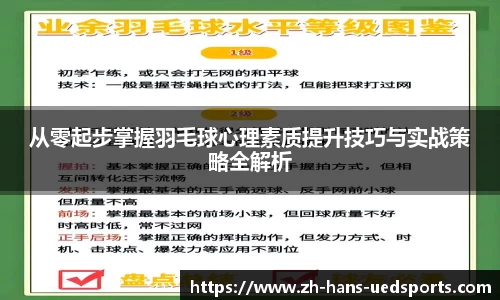从零起步掌握羽毛球心理素质提升技巧与实战策略全解析